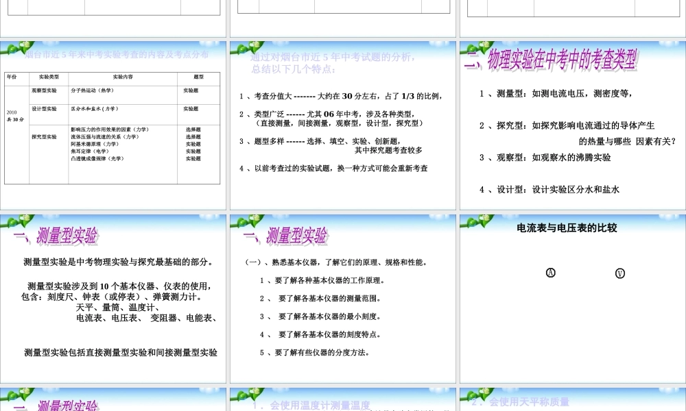 中考物理实验复习.ppt