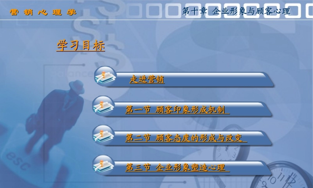 第十章 企业形象与顾客心理.ppt