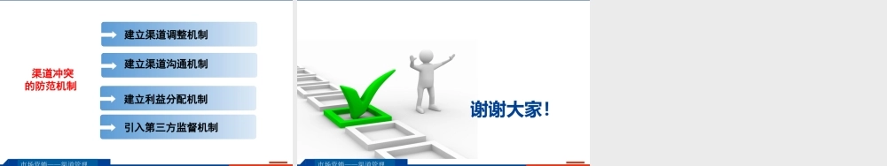 解决渠道冲突.pptx