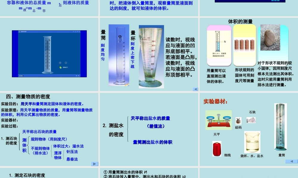 新人教版《6.3测量物质的密度》ppt+flash课件.ppt