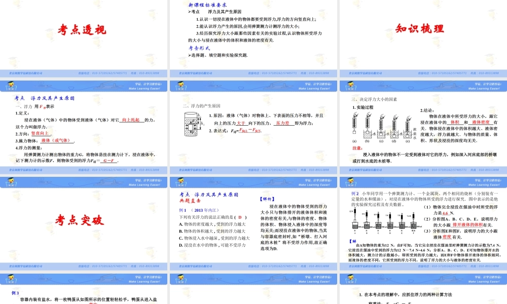 压强和浮力 第五讲 浮力及其产生原因.ppt