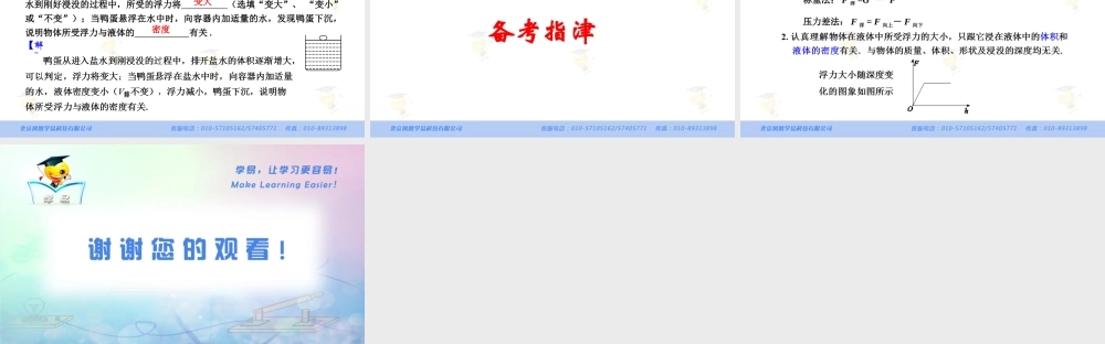压强和浮力 第五讲 浮力及其产生原因.ppt