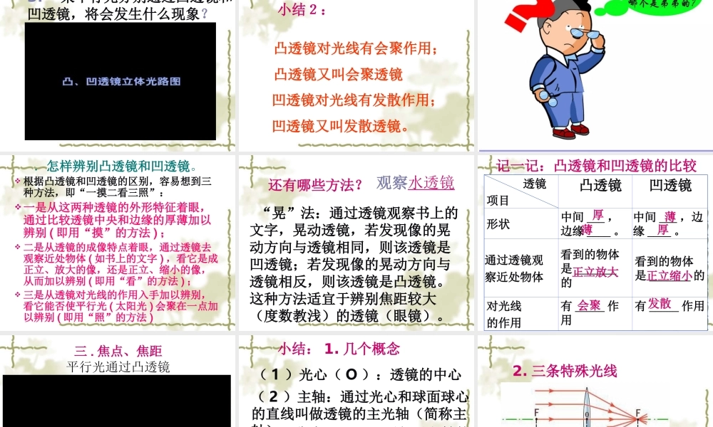 新人教版《5.1透镜》ppt课件.ppt