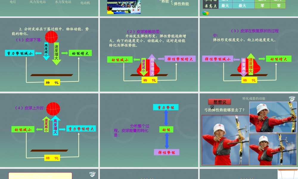 新人教版物理八年级下册第十一章 功和机械能 第4节 机械能及其转化.ppt