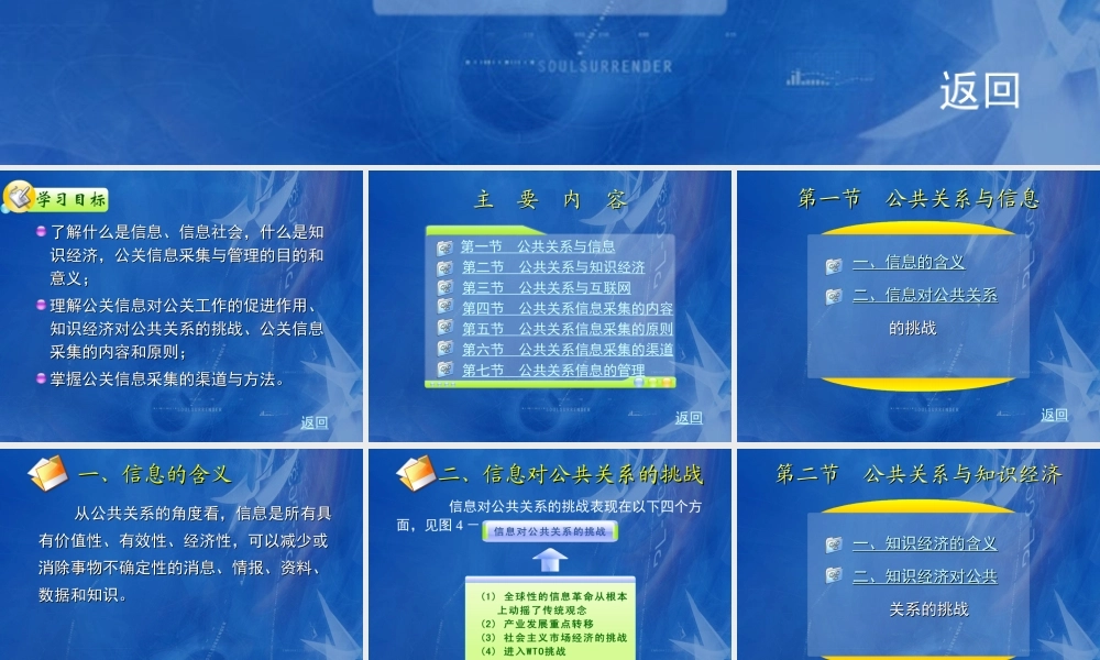 04第四章公共关系的信息管理.ppt