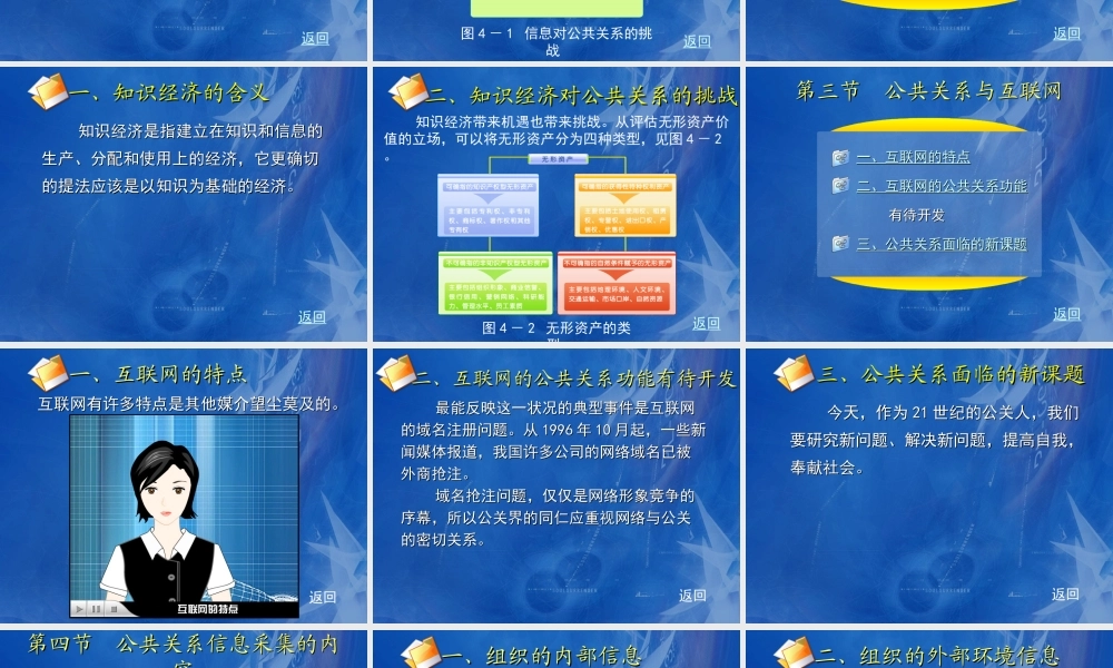 04第四章公共关系的信息管理.ppt