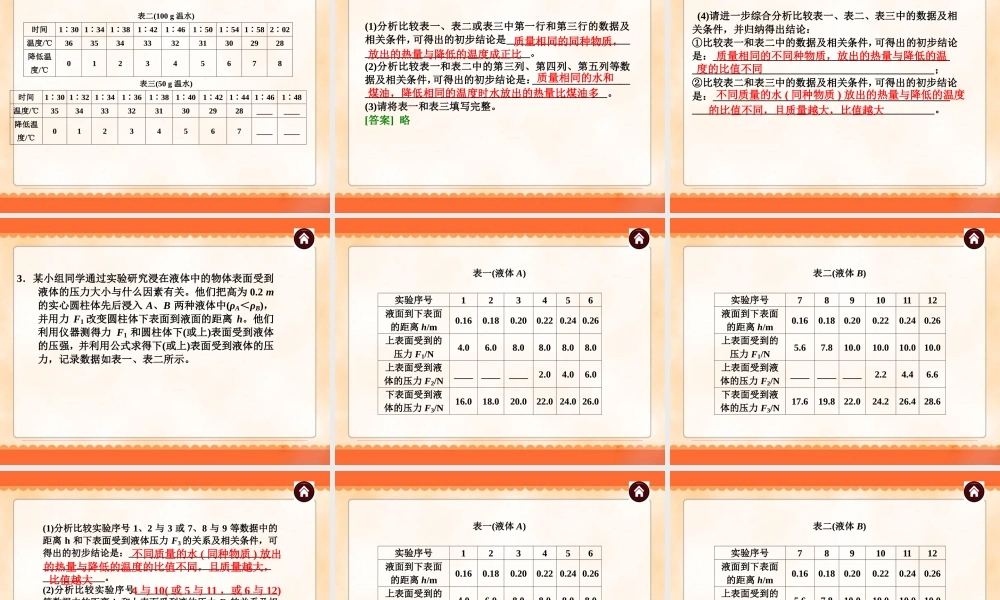 中考物理专题复习《专题13_图表信息》ppt课件.ppt