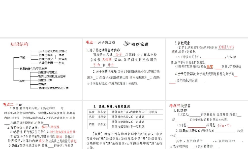 中考物理复习课件《分子运动_内能与热机》.ppt