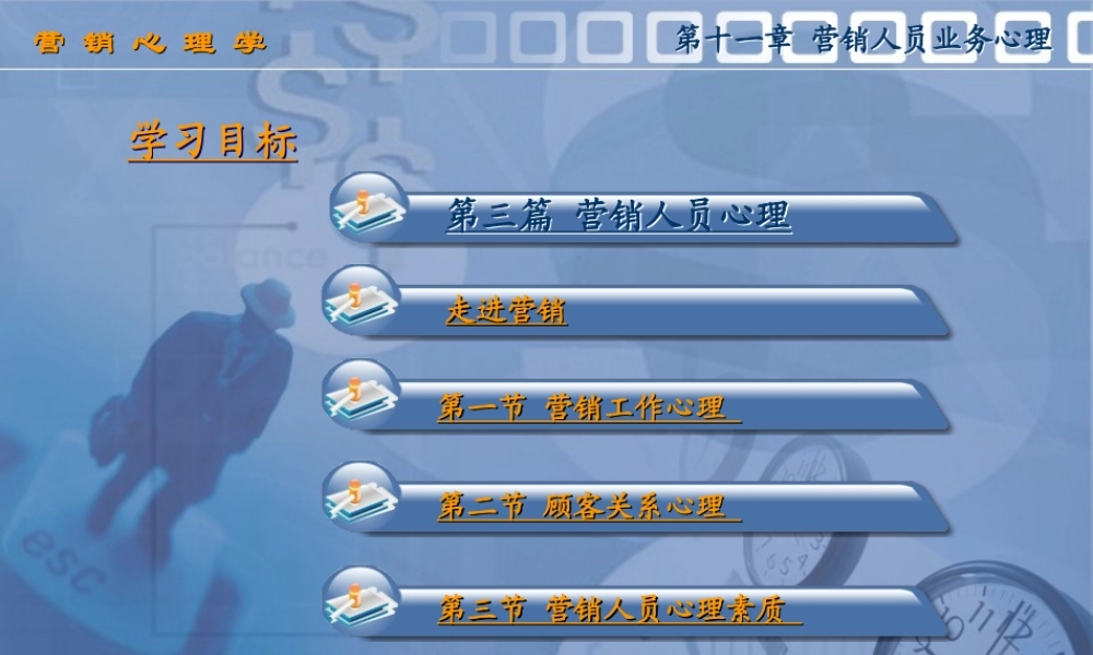 第十一章 营销人员业务心理.ppt