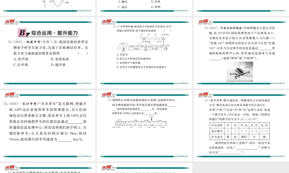 信息的传递.pptx
