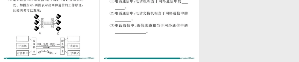 信息的传递.pptx