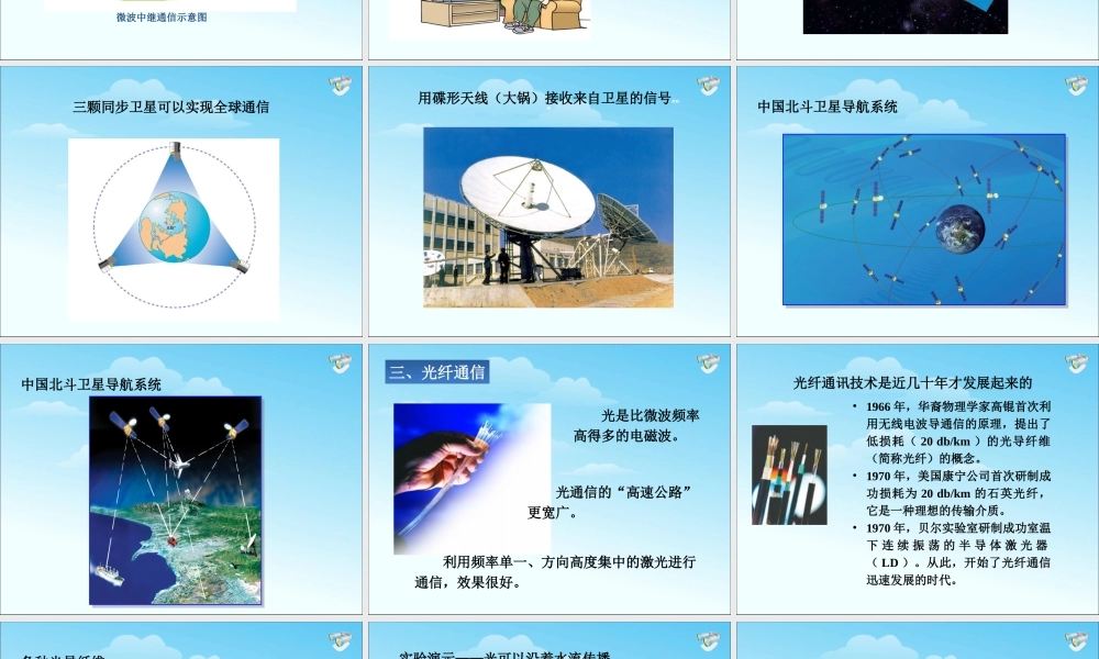 越来越宽的信息之路课件(人教版).ppt