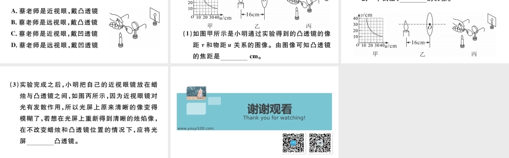 专题六 探究凸透镜成像的规律.pptx