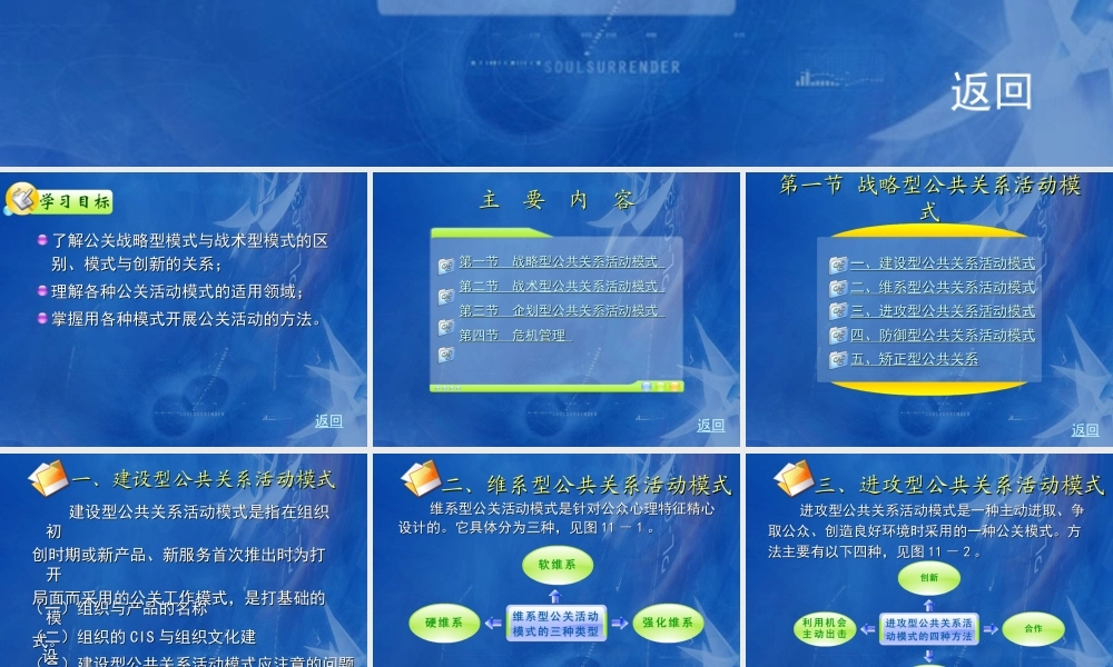 11第十一章 公共关系活动模式.ppt