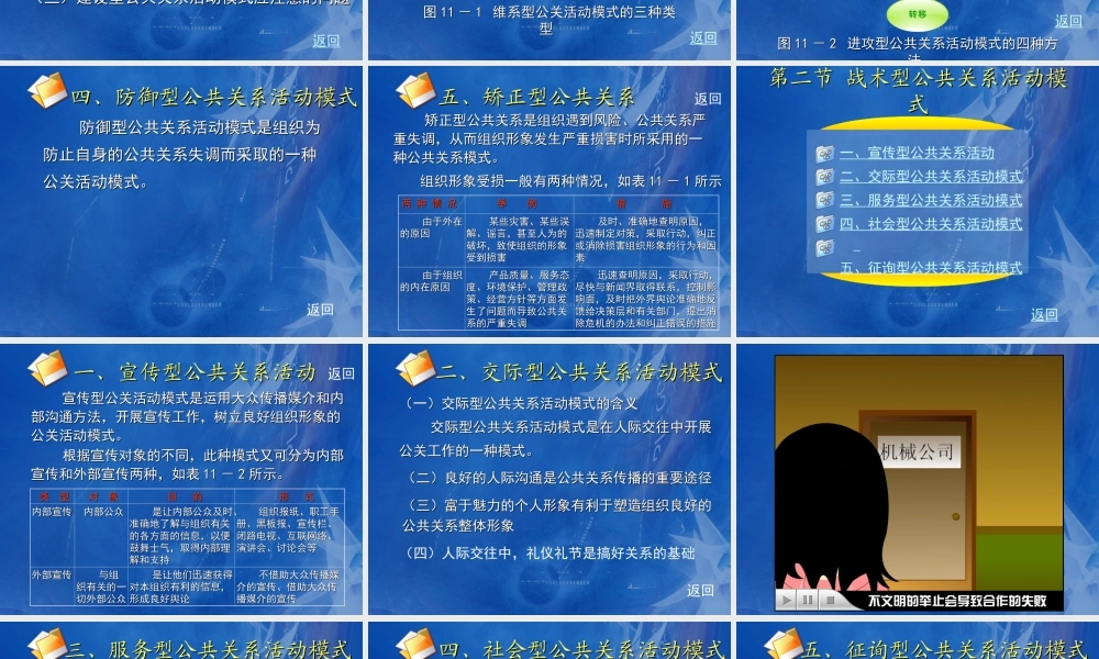 11第十一章 公共关系活动模式.ppt