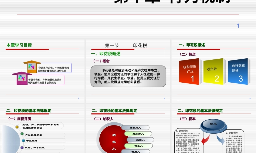 第10章行为税制.ppt