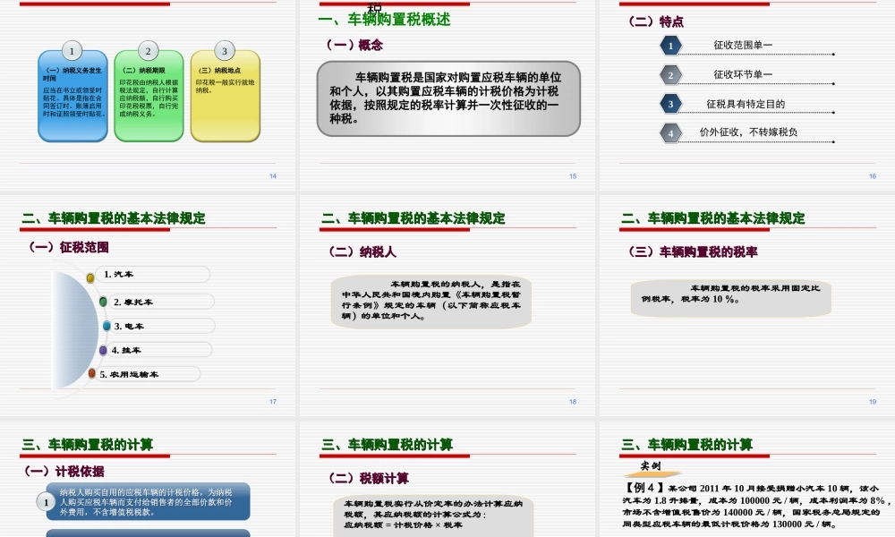 第10章行为税制.ppt