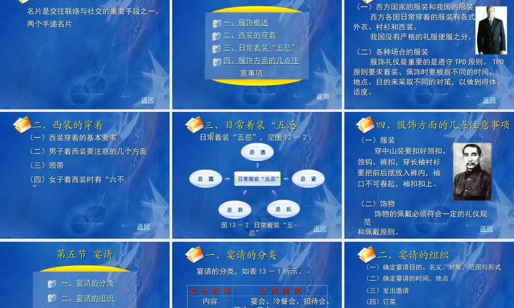 13第十三章 公共关系礼仪.ppt