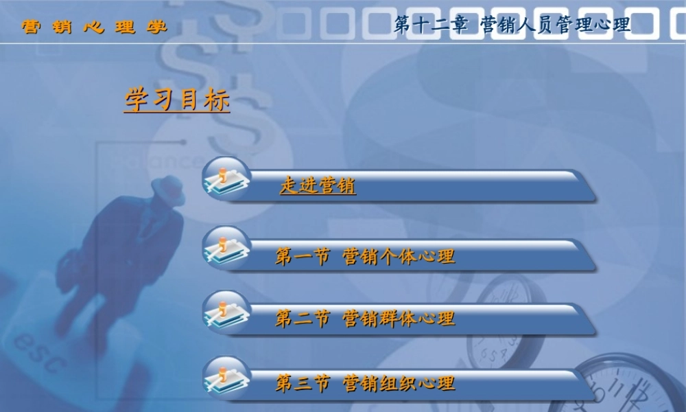 第十二章 营销人员管理心理.ppt