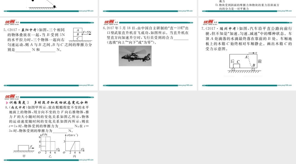 专题一运动和力的关系.pptx