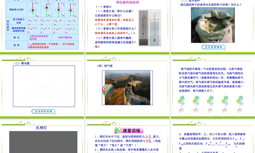 最新人教版八年级物理下册第十章第3节物体的浮沉条件及应用.ppt