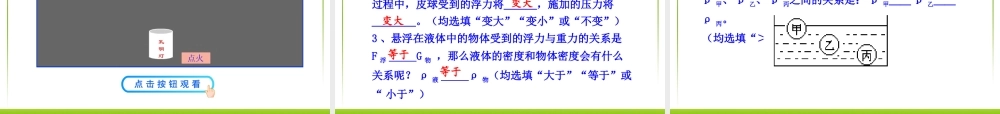 最新人教版八年级物理下册第十章第3节物体的浮沉条件及应用.ppt