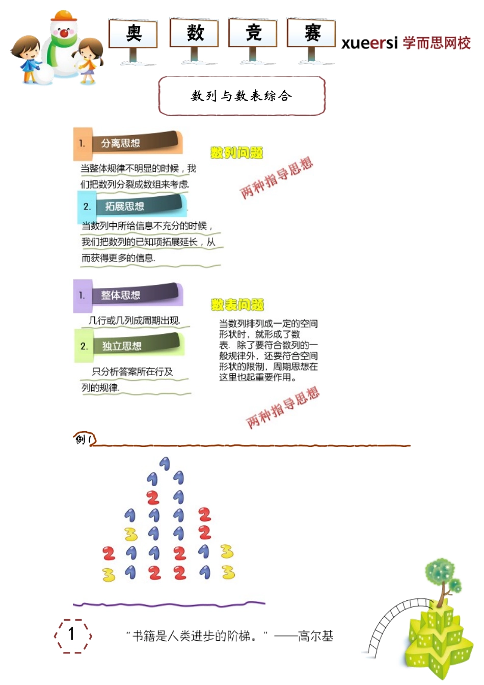 [第41讲]数列与数表综合.doc_第1页