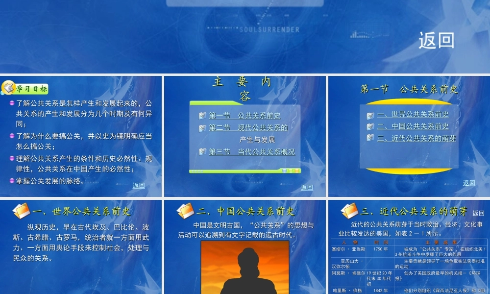 02第二章 公共关系的产生与发展.ppt