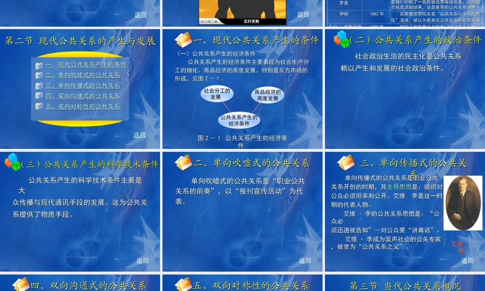 02第二章 公共关系的产生与发展.ppt