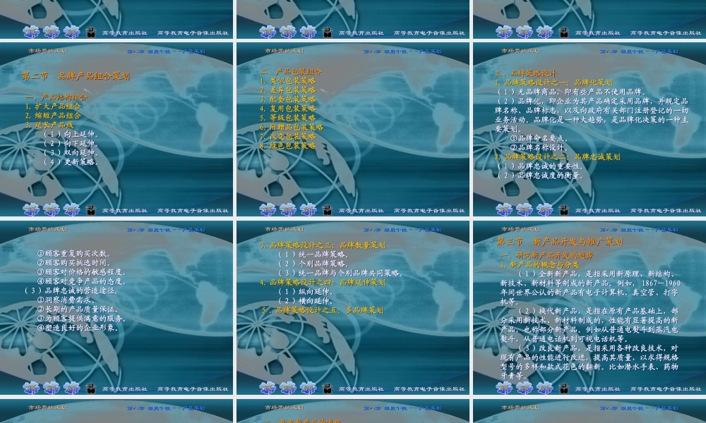 第八章 彰显个性——产品策划.ppt