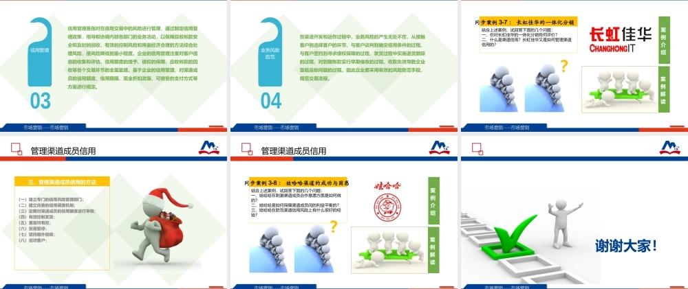 渠道成员信用管理.ppt