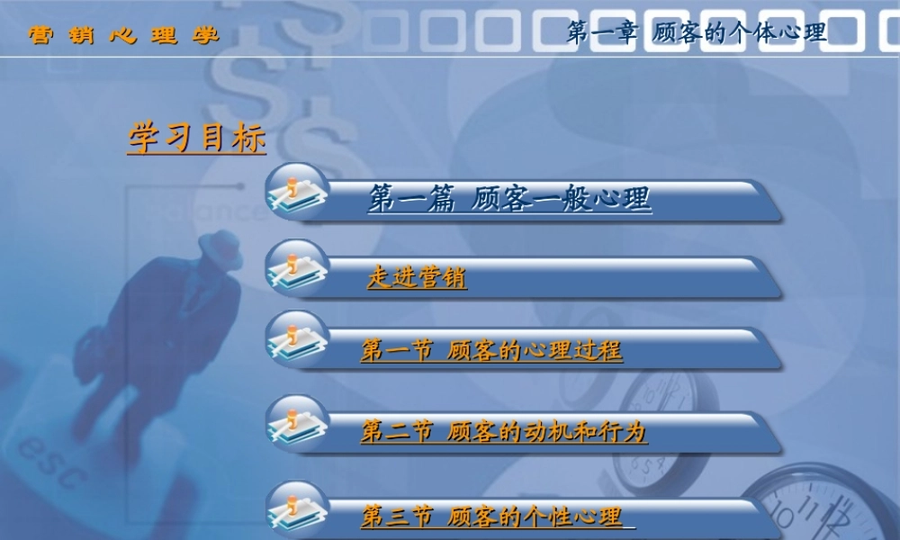第一章 顾客的个体心理.ppt