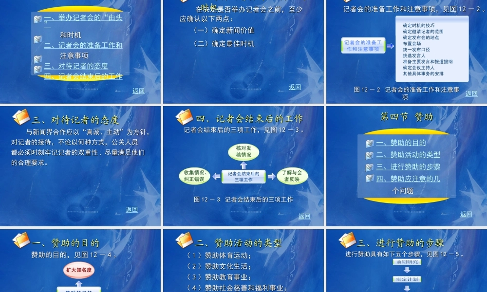 12第十二章 公共关系专题活动.ppt