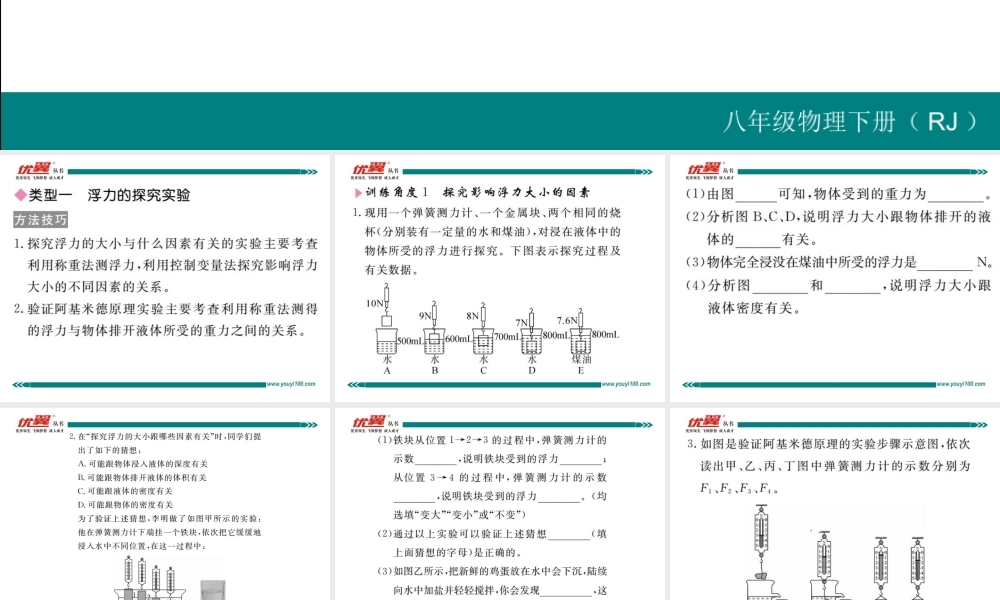 专题五与浮力有关的实验.pptx