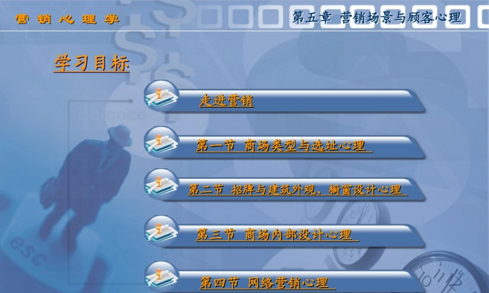 第五章 营销场景与顾客心理.ppt