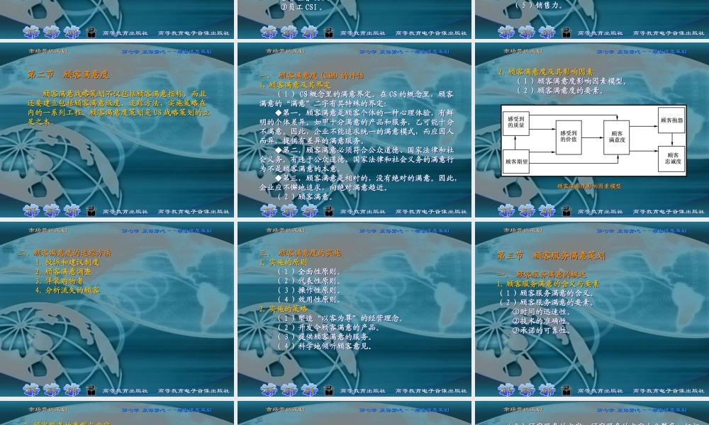 第七章 赢得芳心——顾客满意策划.ppt