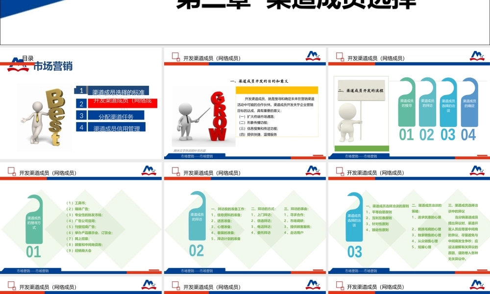 开发渠道成员（网络渠道）.ppt