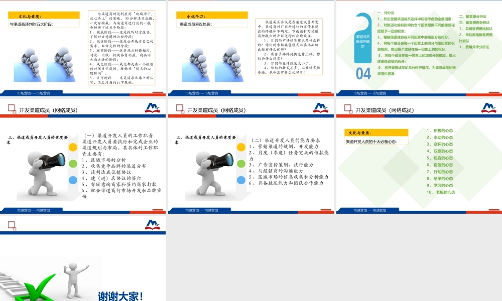 开发渠道成员（网络渠道）.ppt