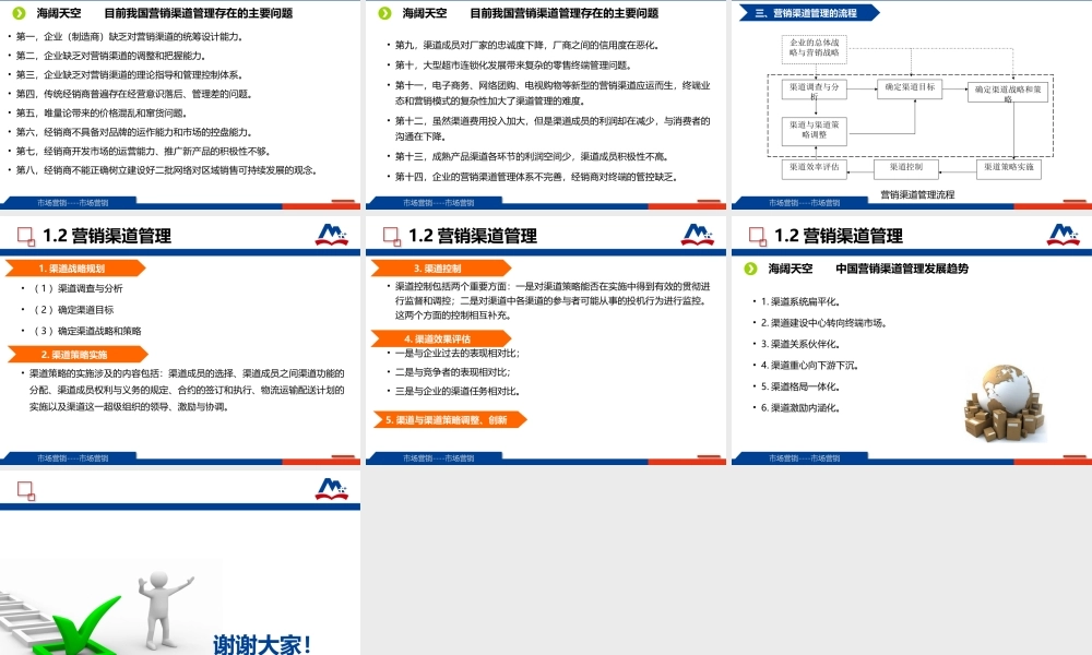 营销渠道管理.ppt