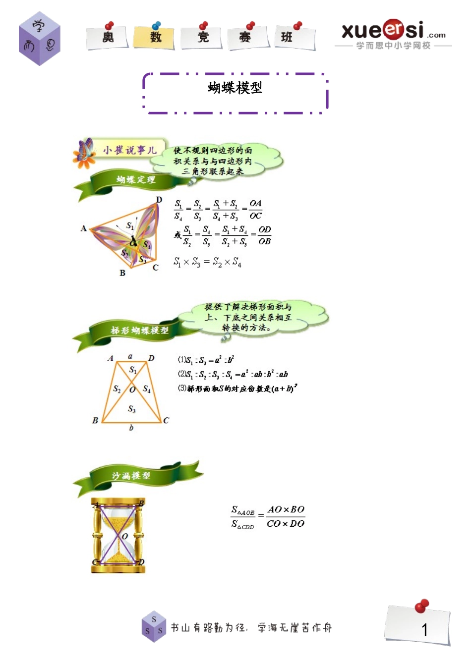 [第16讲]蝴蝶模型.doc_第1页