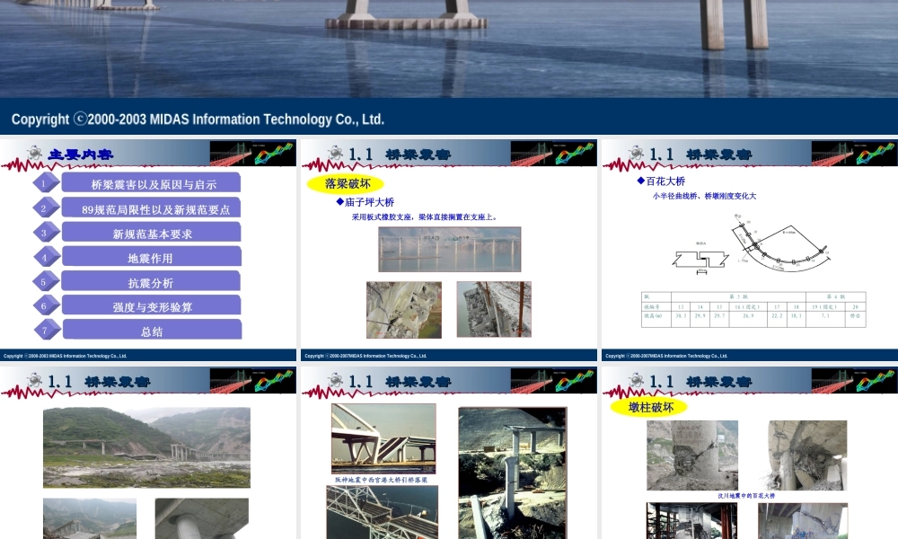 新公路桥梁抗震设计细则讲解-1.ppt