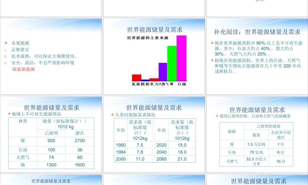 【精品课件】22.4能源与可持续发展.ppt