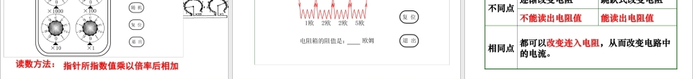 《16.4变阻器》ppt+flash课件12.ppt