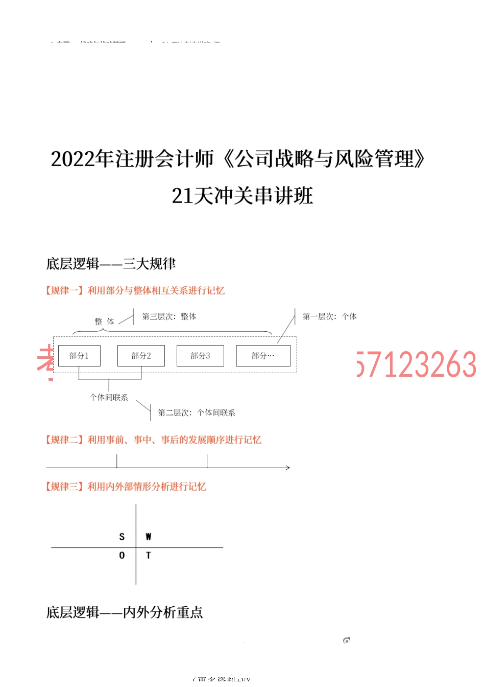 1_专题一 战略与战略管理（1）.docx_第1页