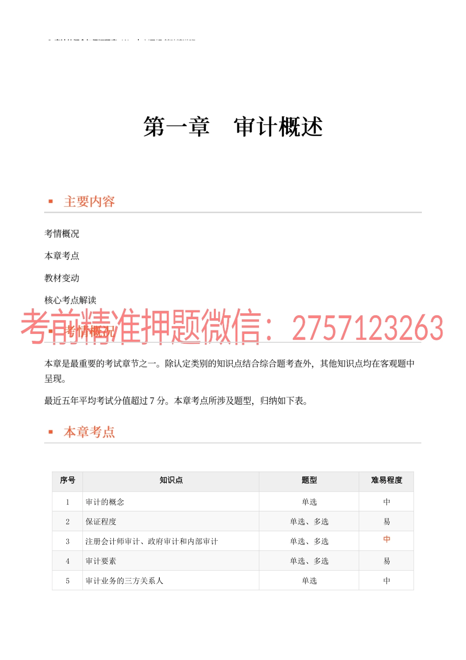 02 审计的概念与保证程度（1)　.docx_第1页