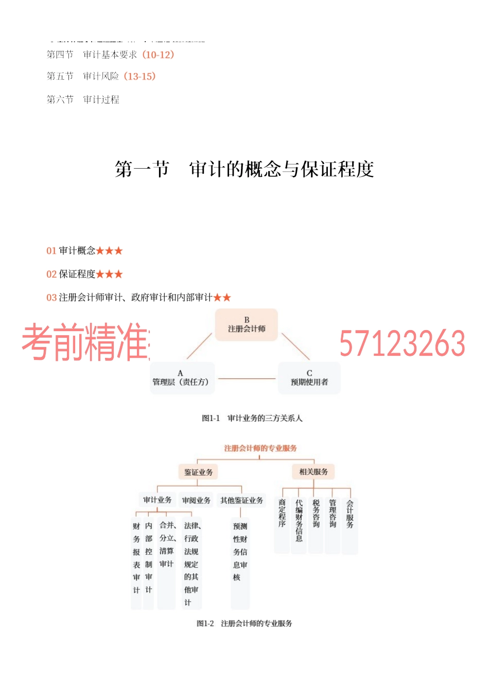 02 审计的概念与保证程度（1)　.docx_第3页