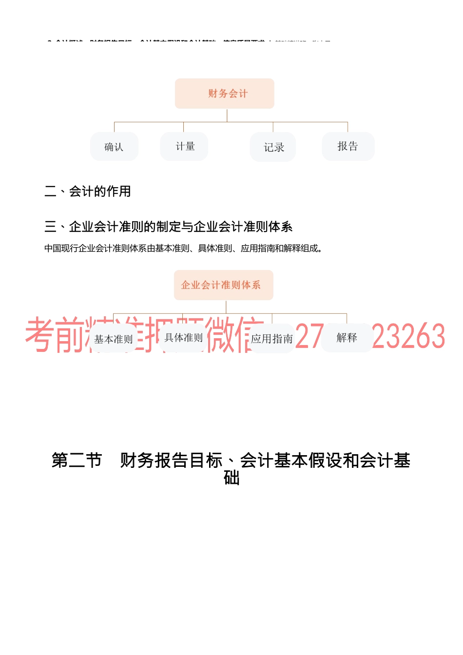 02讲_会计概述财务报告目标会计基本假设和会计基础信息质量要求.docx_第3页