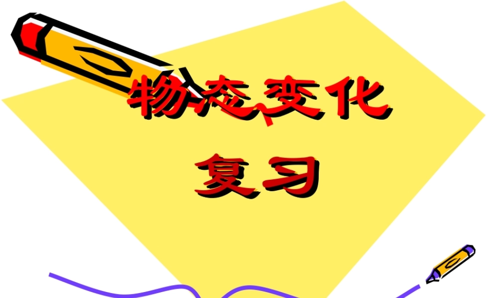 3新人教版八年级物理上册《第三章_物态变化》复习课件(6).ppt