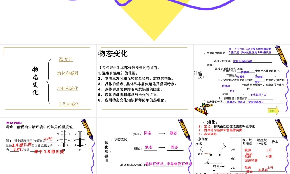 3新人教版八年级物理上册《第三章_物态变化》复习课件(6).ppt