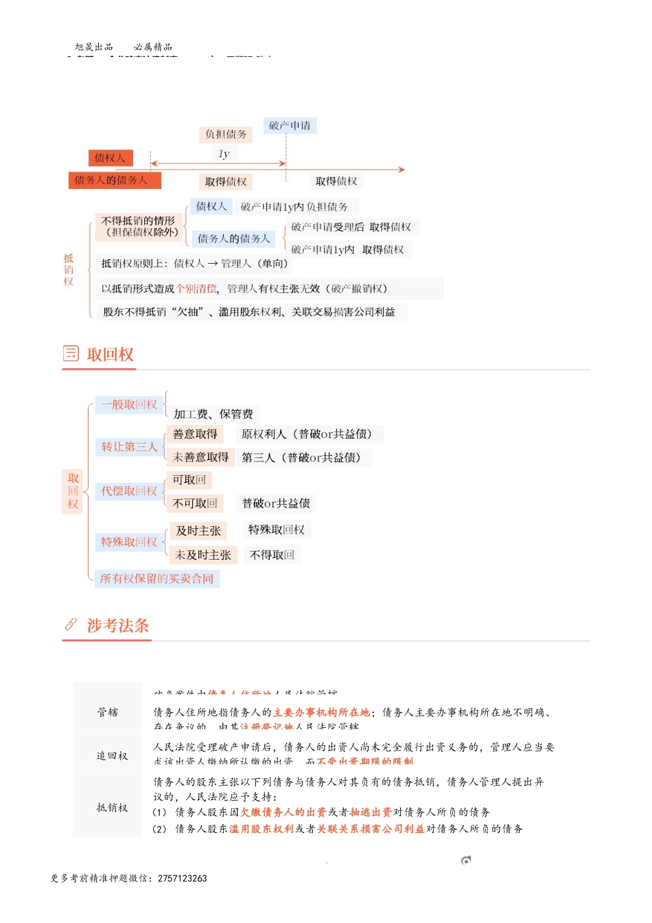 3_专题一 企业破产法律制度（3）.docx_第3页